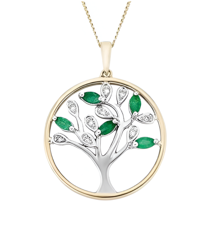 Forest Green Emerald Necklace